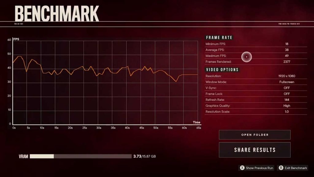 Best FPS Settings For FAR CRY 6 On SHADOW Cloud Gaming Battle